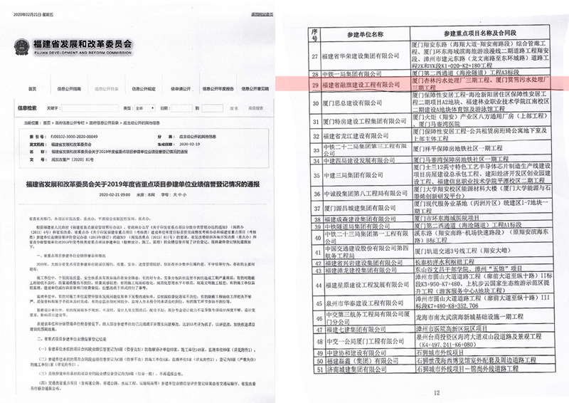 2020.2.21杏林污水廠、筼筜污水廠榮獲“2019年度省重點項目參建單位業(yè)績信譽A級”